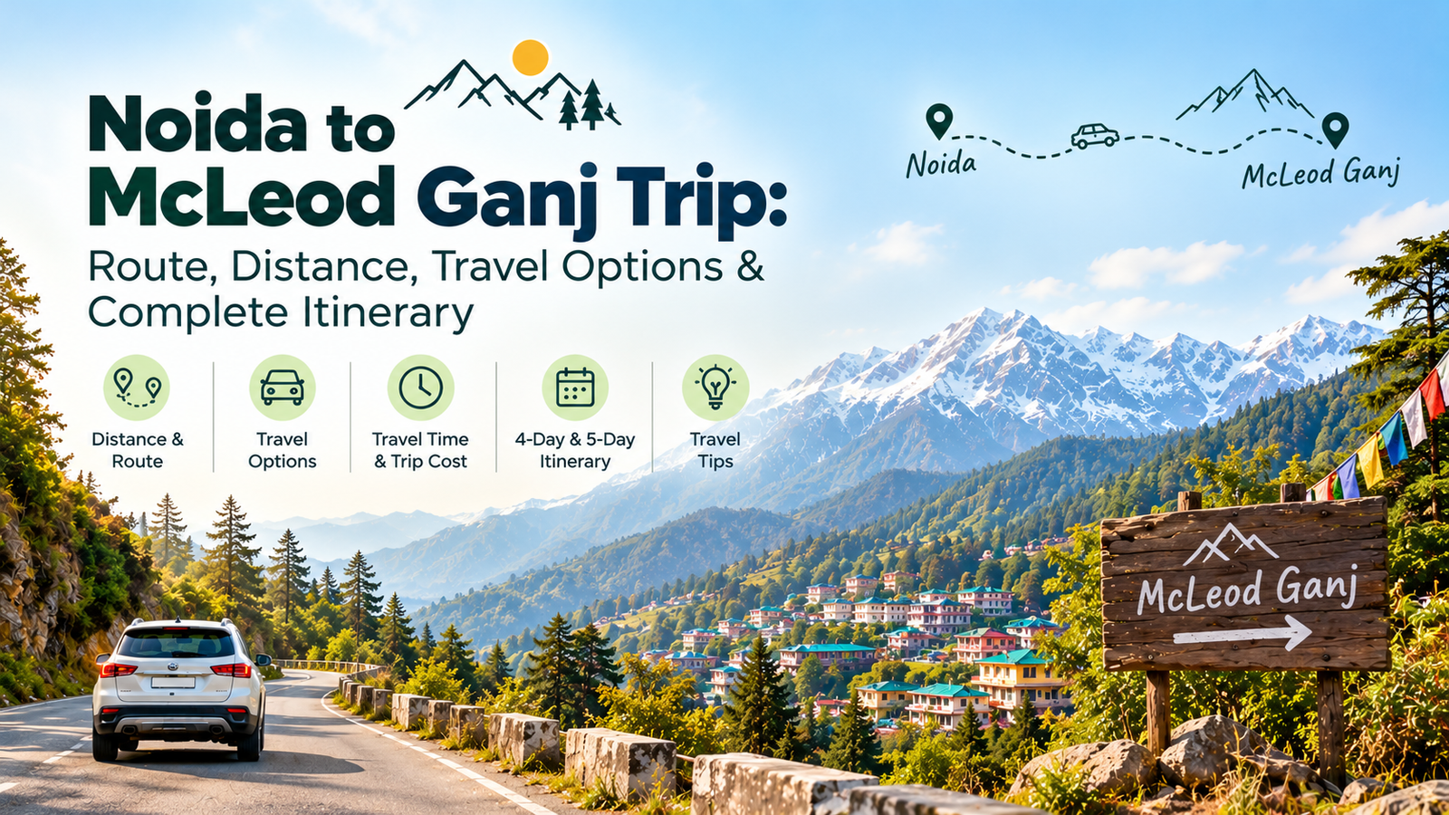 Noida to McLeod Ganj: Route, Distance & Itinerary
