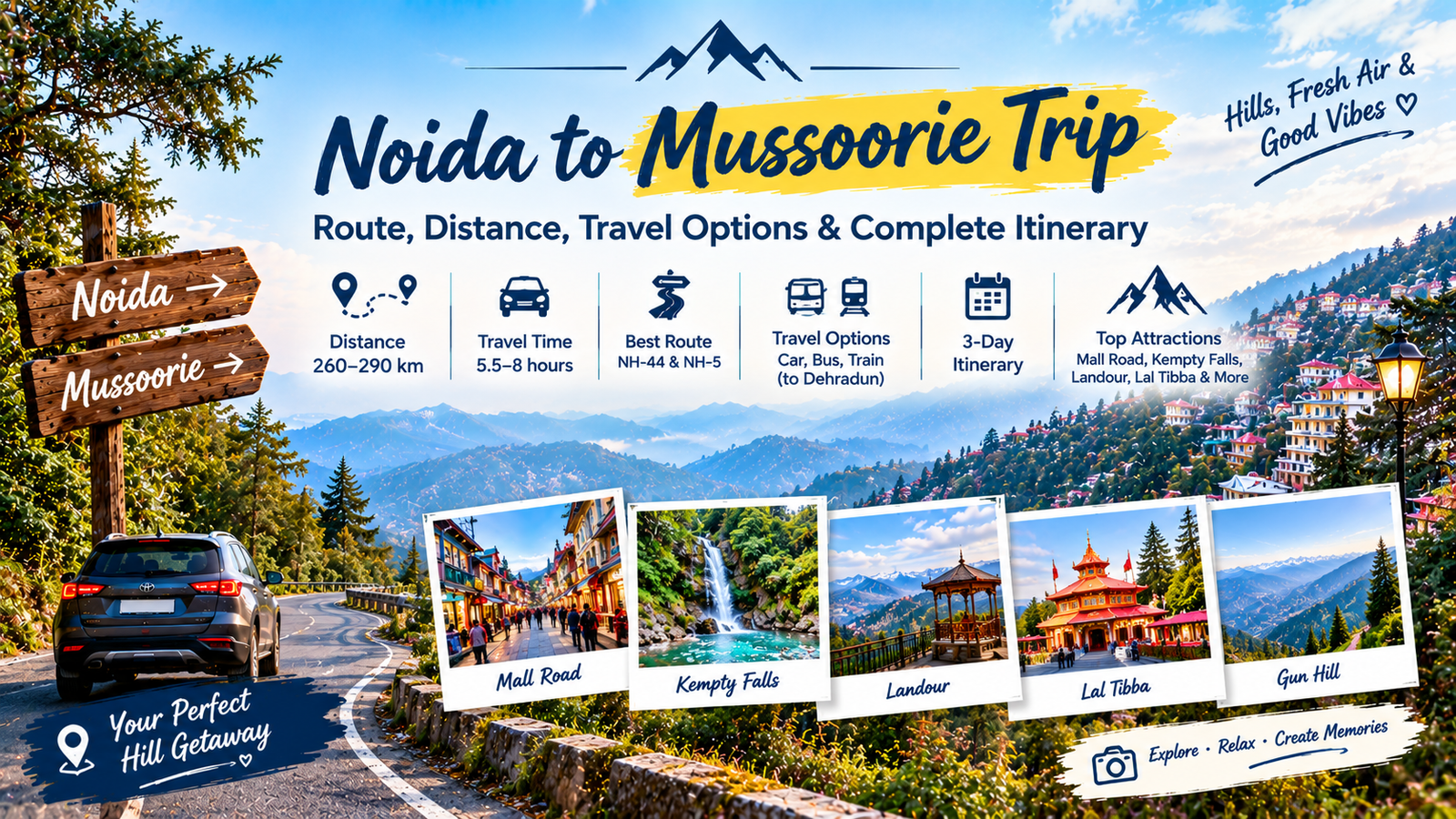 Noida to Mussoorie Trip: Route, Distance & Itinerary